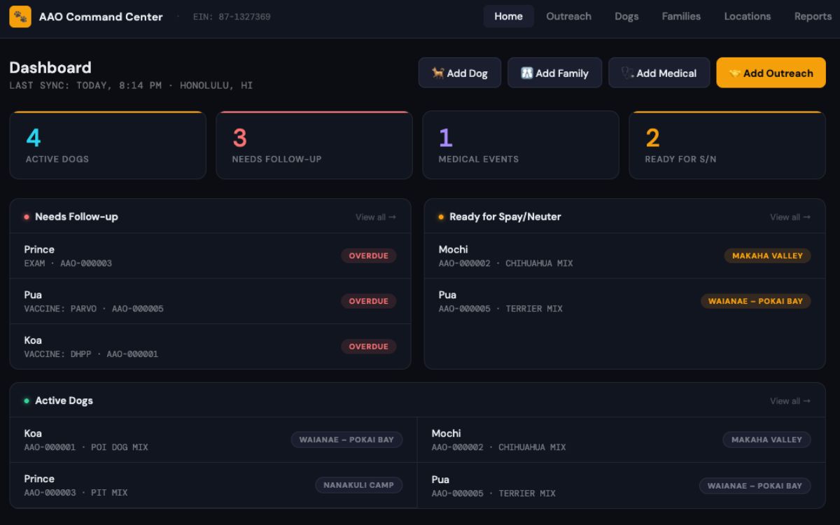 Aloha Animal Outreach