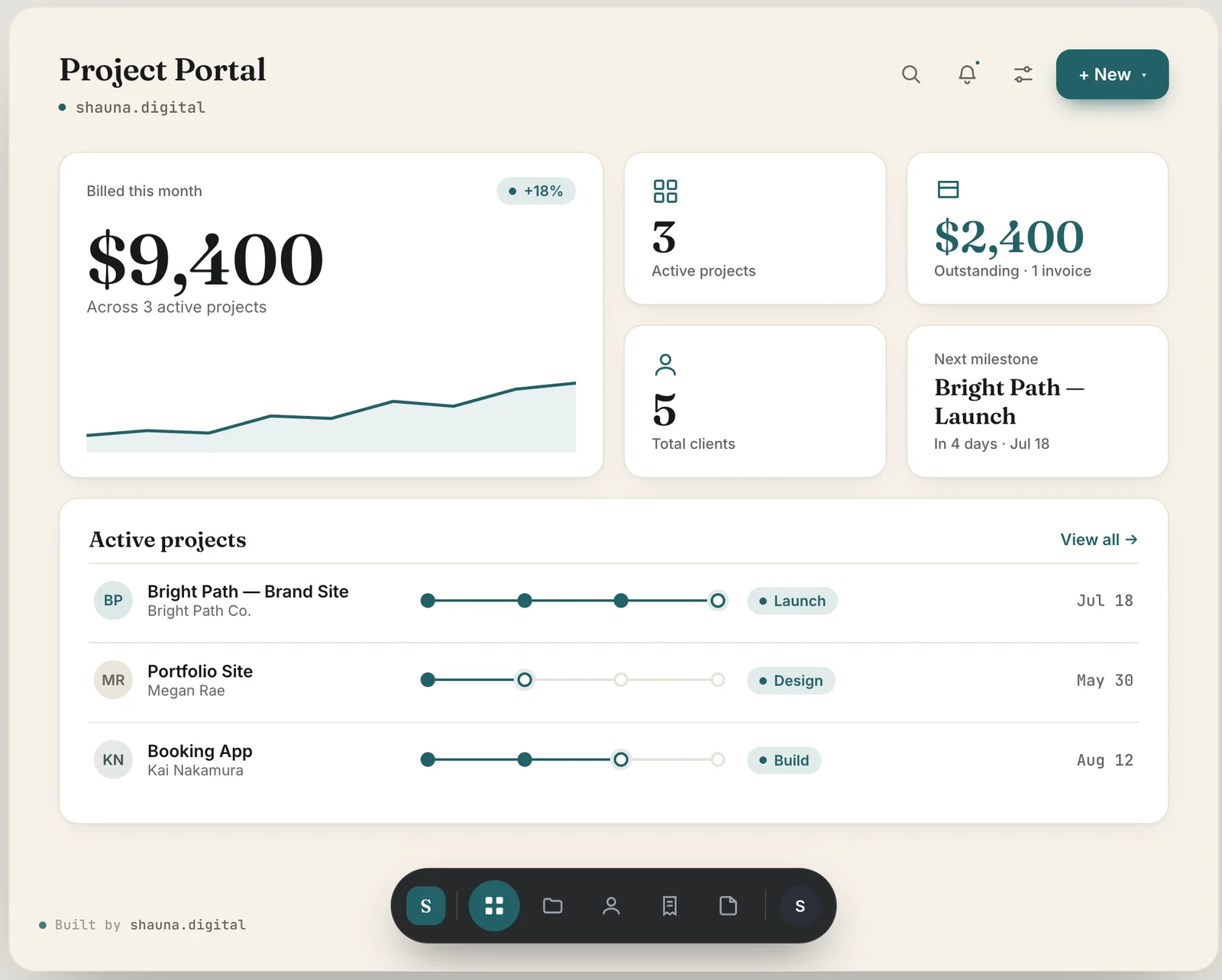 Project portal dashboard: billed this month, active projects, outstanding invoices, the next milestone, and each project’s phase